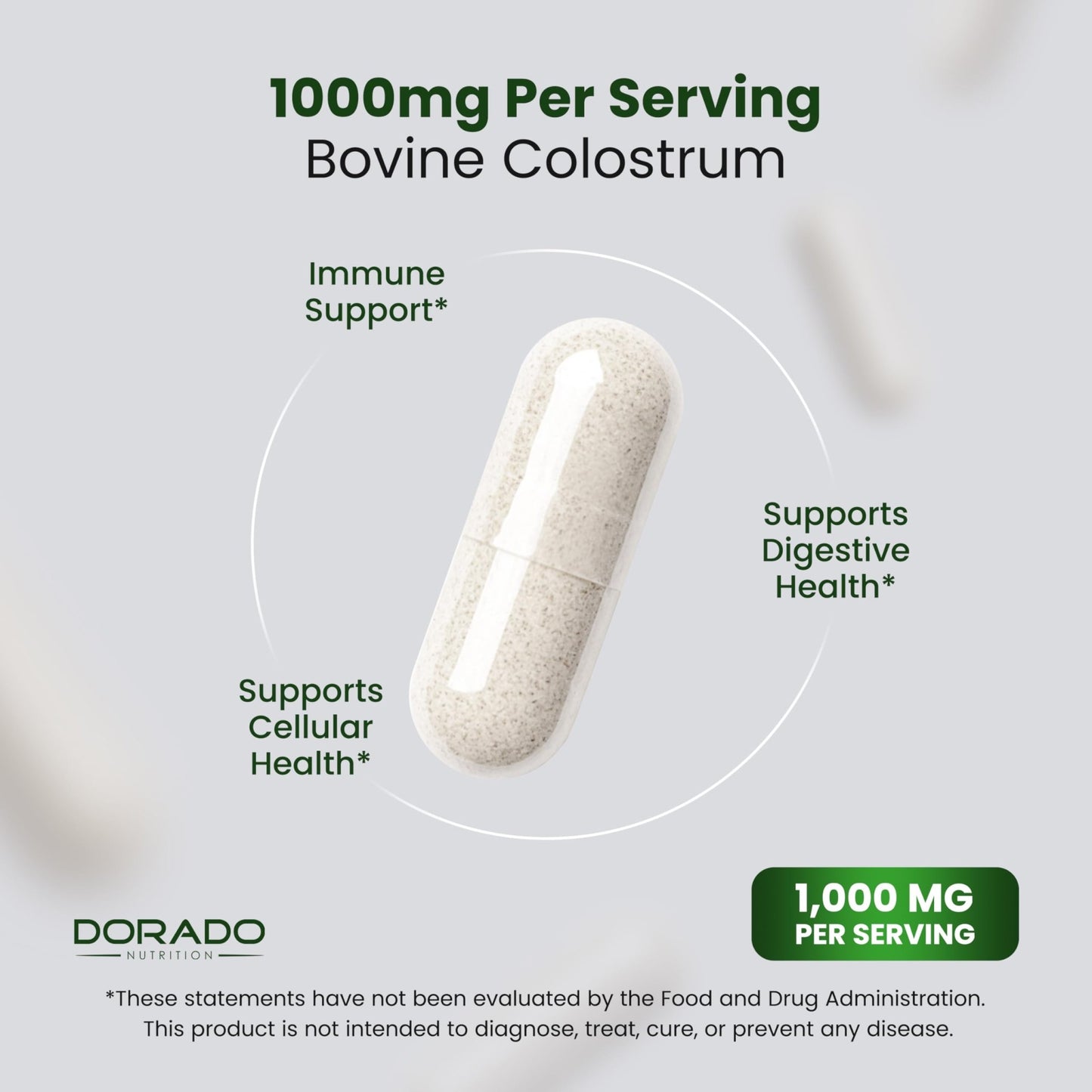 Colostrum Supplement (120 Count) 1000mg Per Serving (Bovine Colostrum Capsules from First Milking Only, Std. to Contain 20% IgG Immunoglobulins) - Grass Fed, No Fillers, - dailyvitalstore