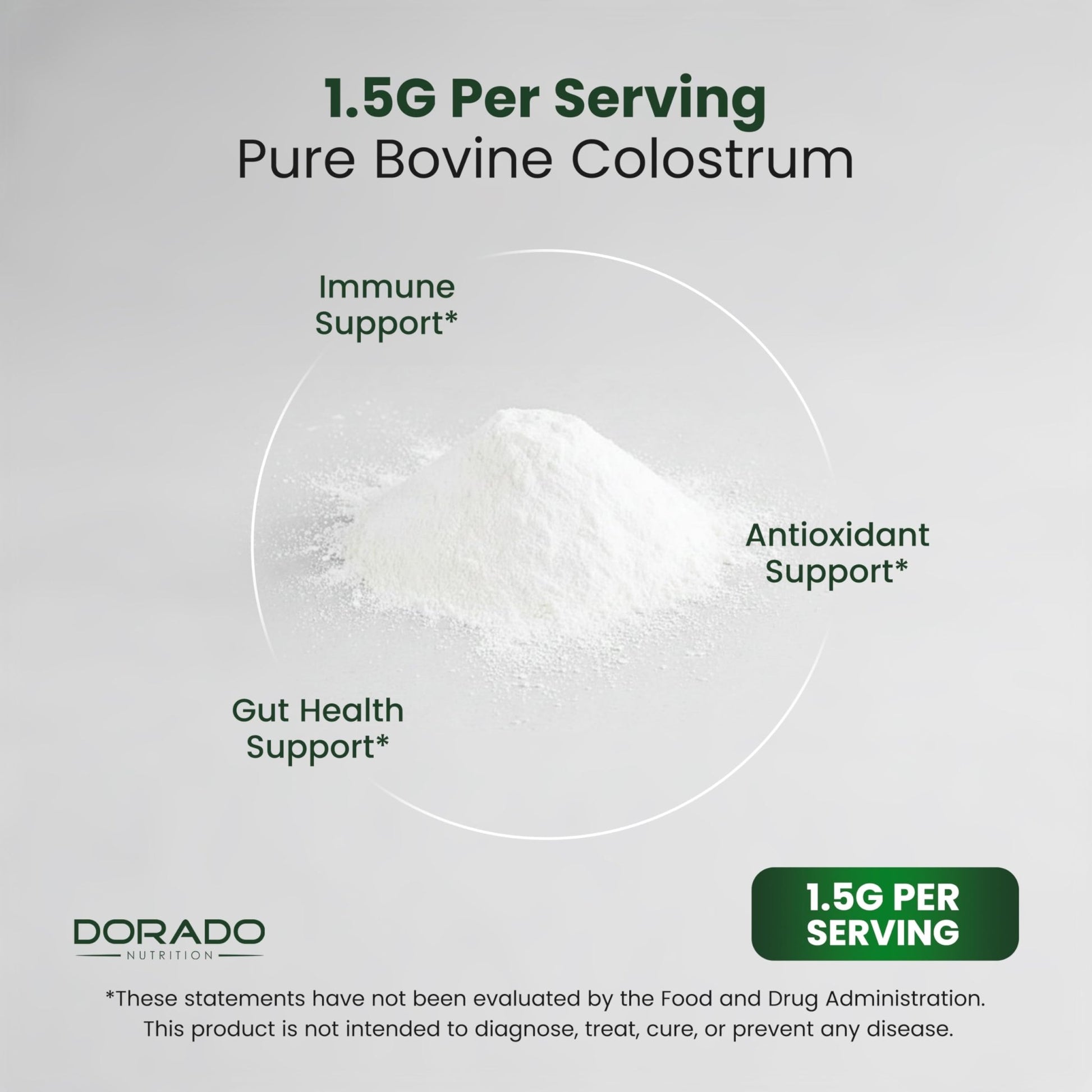 Colostrum Supplement Powder 90g (60 Servings of 1.5g Pure Bovine Colostrum Std. to Contain 20% IgG Immunoglobulins) Grass Fed Powder - No Fillers, Third Party Tested, Unflavored & Non-GMO - dailyvitalstore