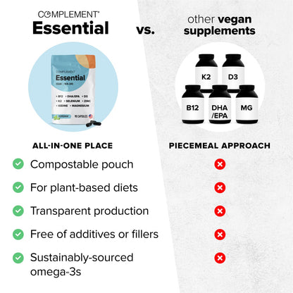 Complement Essential Vegan Multivitamin for Men & Women (30 Servings, 90 Capsules) with Omega-3 DHA & EPA, B12, Vitamin D3 & K2, Zinc, Selenium, Magnesium, Iodine - Supports Immunity & Overall Health - dailyvitalstore