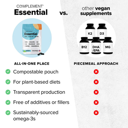 Complement Essential Vegan Multivitamin for Men & Women (60 Servings, 180 Capsules) with Omega-3 DHA & EPA, B12, Vitamin D3 & K2 - dailyvitalstore