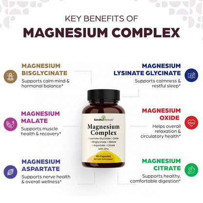 Complete Magnesium Complex 500mg for Women & Men | 60 Capsules | 6 in 1 Mag Supplement with Zinc | Quality Sleep & Muscle Health | Glycinate, Citrate - dailyvitalstore