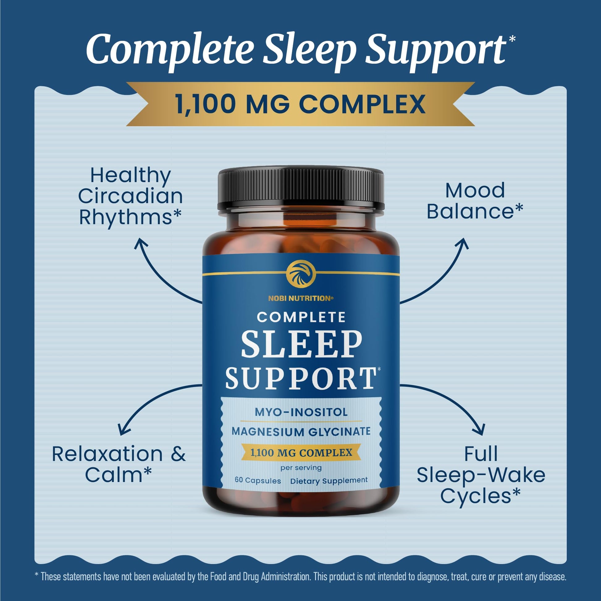 Complete Sleep Support | Myo Inositol + Magnesium Glycinate | Restful Sleep & Relaxation Support | 1100MG Complex | Melatonin-Free, Non-GMO | Inositol Supplement with Magnesium-Glycinate | 60 Ct - dailyvitalstore