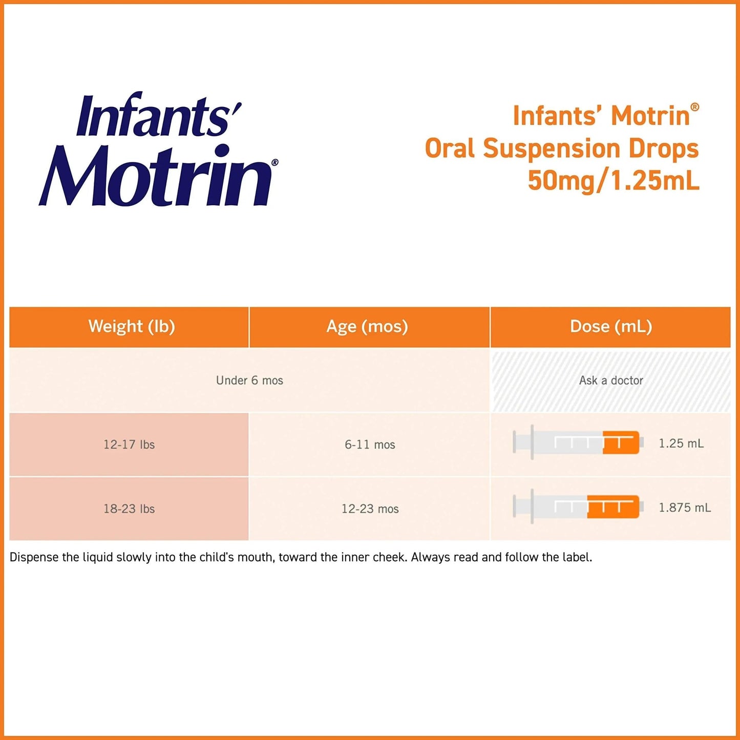 Concentrated Motrin Aspirin, 0.5 Fluid Ounce - dailyvitalstore