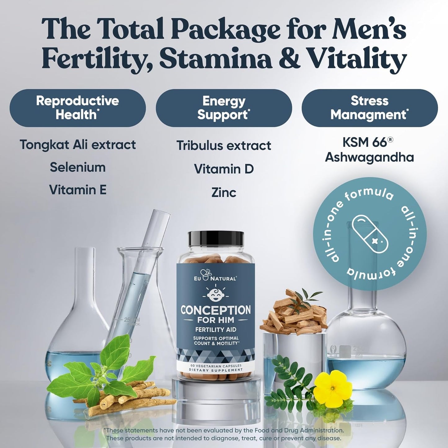 Conception for Him and Vital Liver Bundle - Male Fertility Booster & Prenatal Supplement + 9-in-1 Liver Support - dailyvitalstore