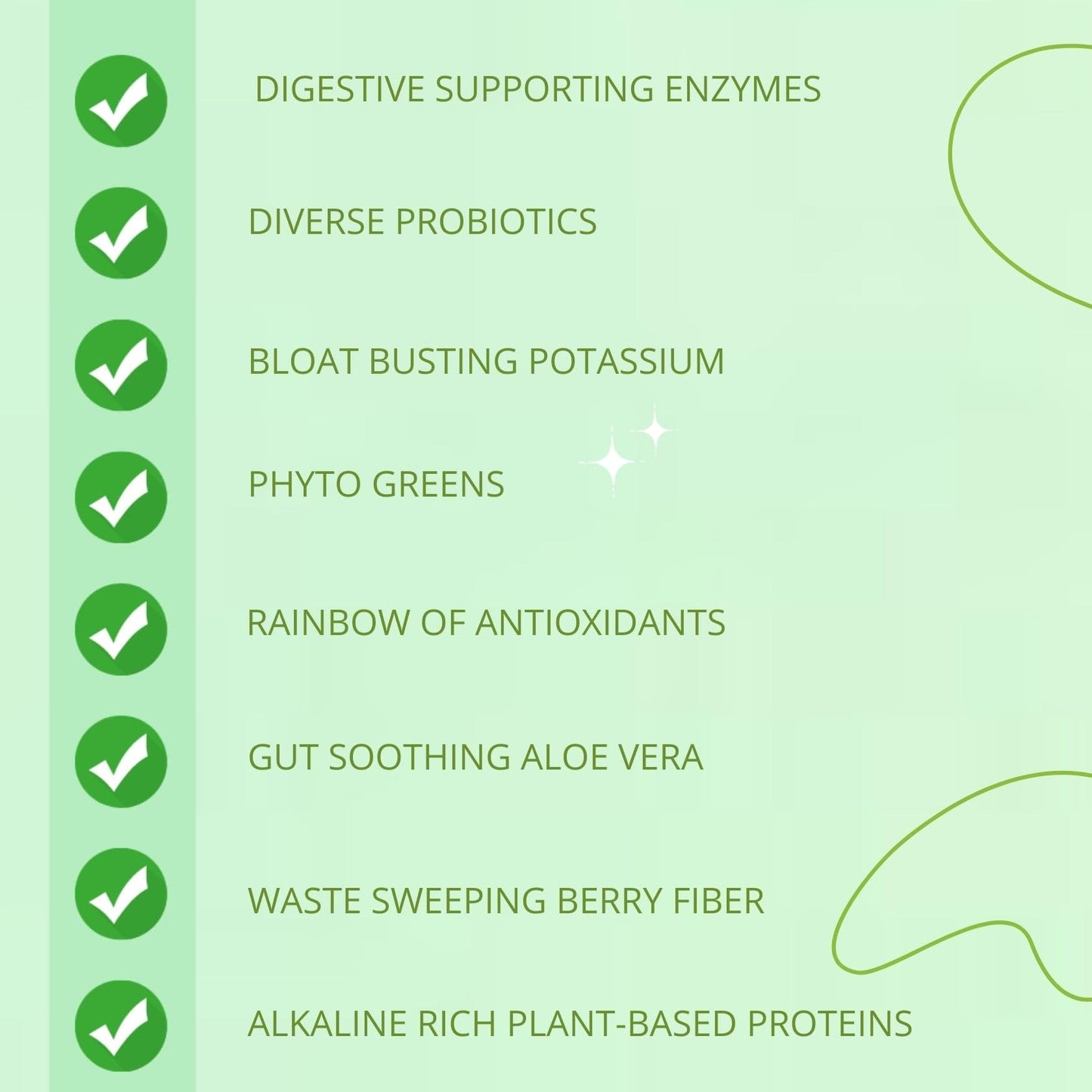 Consult Health Gut-Duction Bloat Control – Gut Health Support Superfood Formula – Plant Based Proteins - Probiotics – Powder Drink Mix – 28 Servings – 9.9 oz. - dailyvitalstore