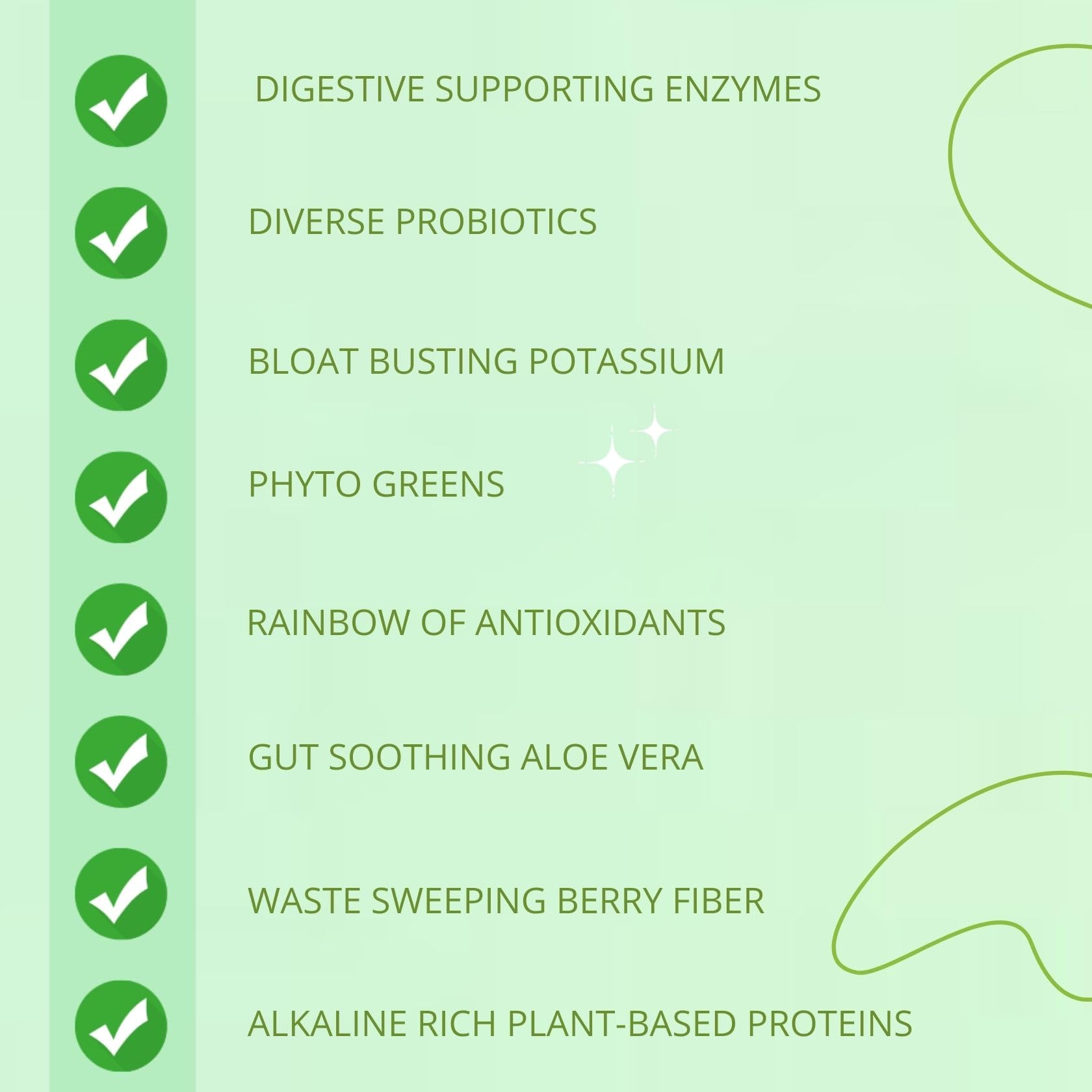 Consult Health Gut-Duction Bloat Control – Gut Health Support Superfood Formula – Plant Based Proteins - Probiotics – Powder Drink Mix – 28 Servings – 9.9 oz. - dailyvitalstore