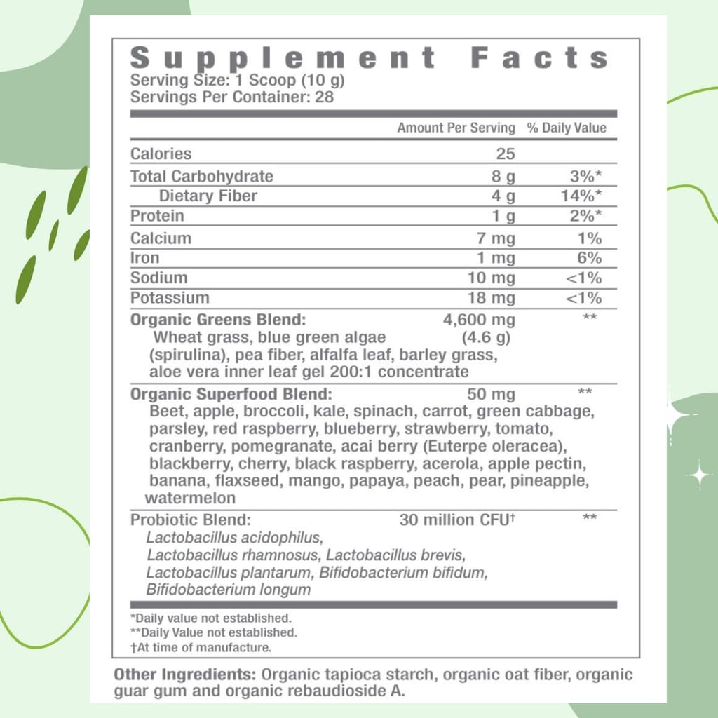 Consult Health Gut-Duction Bloat Control – Gut Health Support Superfood Formula – Plant Based Proteins - Probiotics – Powder Drink Mix – 28 Servings – 9.9 oz. - dailyvitalstore