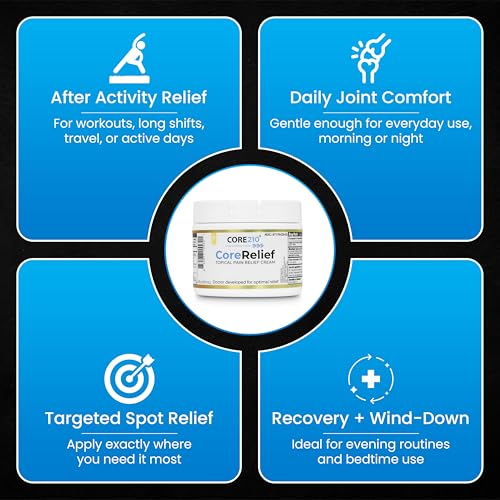 CopperJoint CoreRelief 2oz - Joint Pain Relief Cream for Knee, Neck, Hip, Shoulder & Simple Backache, Arthritis Cream Pain Reliever, Daily Cooling Non-Greasy Menthol Sore Muscle Rub - dailyvitalstore