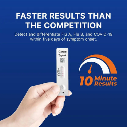 CorDx TyFast at Home Flu A/B & COVID-19 Multiplex Rapid Test Kit, Easy, Accurate, Fast Results in 10 Minutes, 3 in 1 Combo Kit, 5 Tests - dailyvitalstore