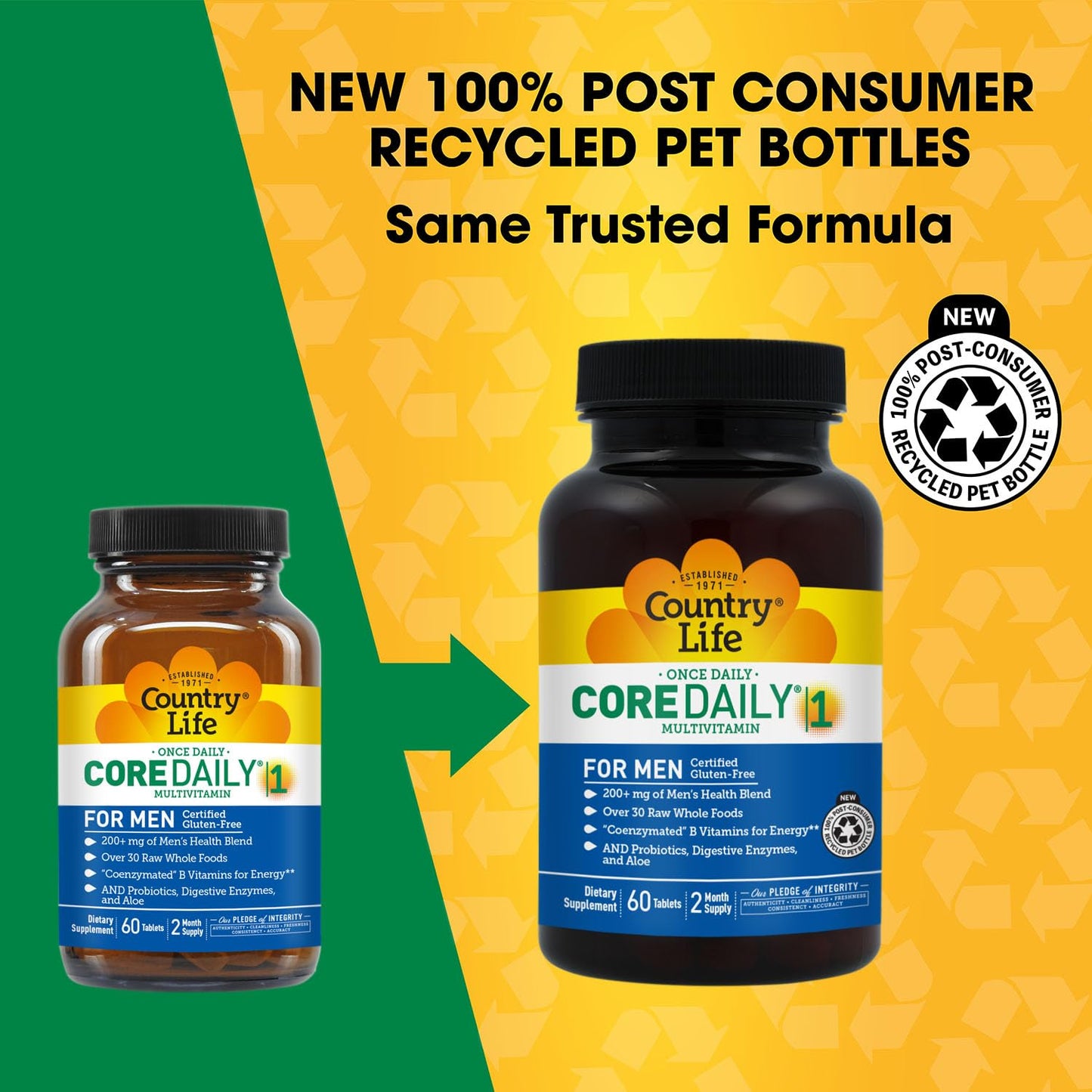 Country Life Core Daily-1 for Men - Multivitamin with Probiotics, Saw Palmetto, Pumpkin Seed Extract, and Coenzymated B Vitamins - Gluten-Free and Vegetarian - 60 Tablets - dailyvitalstore