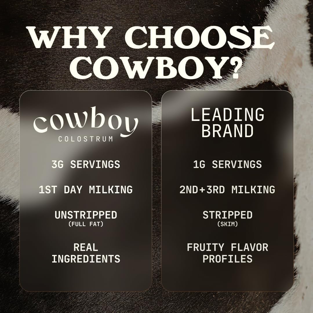 COWBOY COLOSTRUM Powder Travel Packs - Bovine Colostrum Powder - First Day Milking Whole Colostrum - Grass Fed Colostrum Supplement for Gut Health, Immunity, Skin & Hair (Unflavored, 30 Servings) - dailyvitalstore