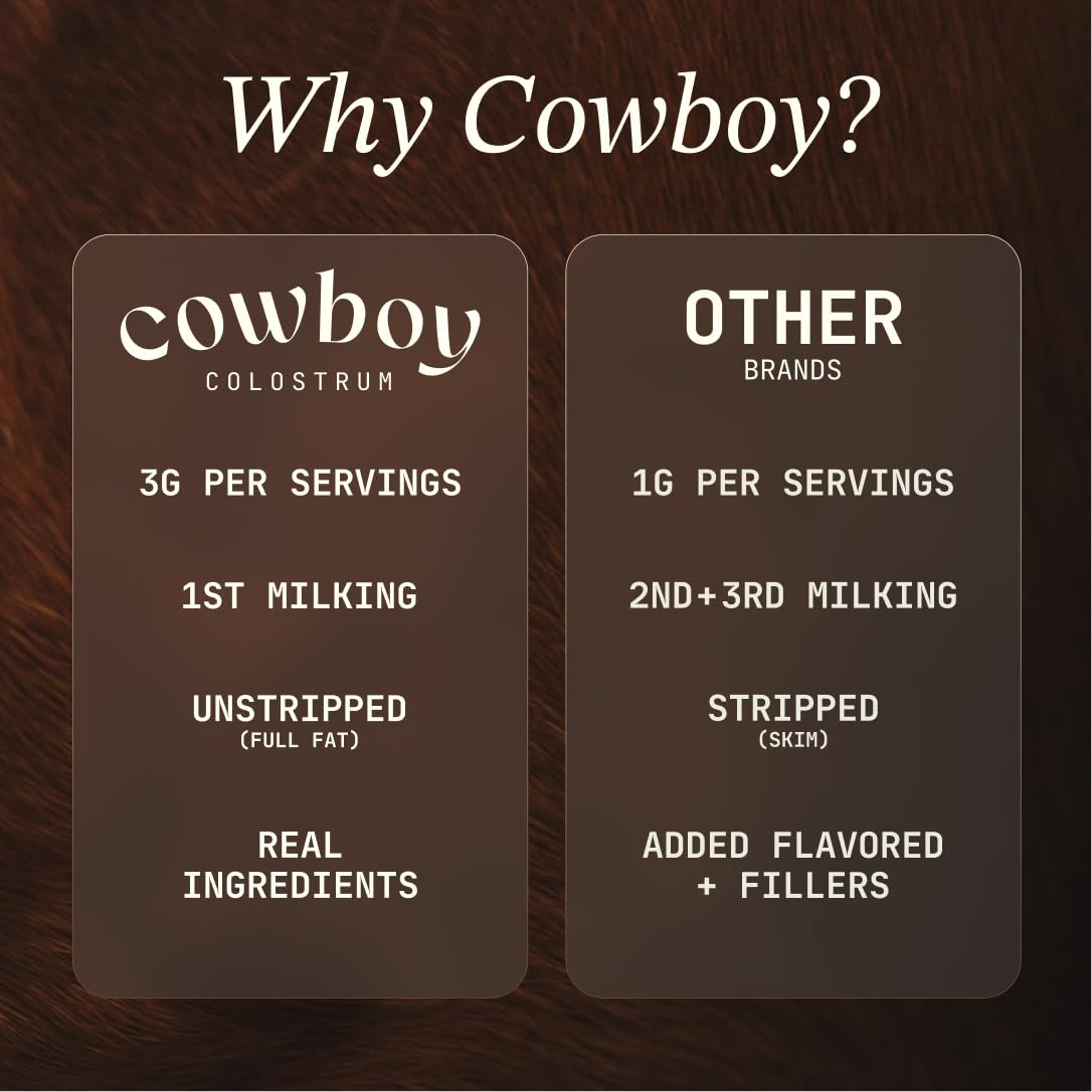 Cowboy - The Exclusive 1st Milking, Whole, Grass Fed Colostrum Supplement for Full Body Health - Bovine Colostrum Powder Packed w/Bioactive Nutrients - Sugar Free (Vanilla, 40 Servings) - dailyvitalstore