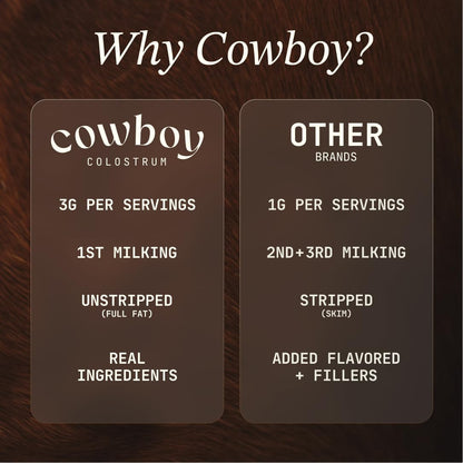 Cowboy - The Exclusive 1st Milking, Whole, Grass Fed Colostrum Supplement for Full Body Health - Bovine Colostrum Powder Packed w/Bioactive Nutrients - Sugar Free (Vanilla, 40 Servings) - dailyvitalstore