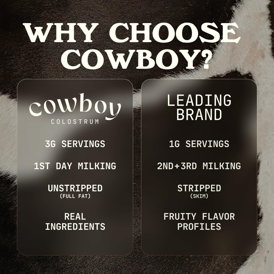 Cowboy - The Exclusive 1st Milking, Whole, Grass Fed Colostrum Supplement for Full Body Health - Sugar Free Bovine Colostrum Powder Packed with Bioactive(Vanilla & Chocolate) Nutrients - dailyvitalstore