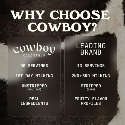 Cowboy - The Exclusive 1st Milking, Whole, Grass Fed Colostrum Supplement for Full Body Health - Sugar Free Bovine Colostrum Powder Packed with Bioactive(Vanilla & Chocolate) Nutrients - dailyvitalstore