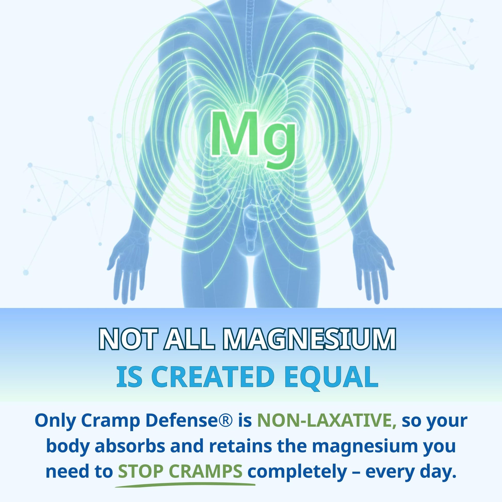 Cramp Defense® Leg Cramps Pills, Relief for All Muscle Cramps, Day and Night. Magnesium Supplement Capsules, 3-6 Month Supply. Non-Laxative - dailyvitalstore