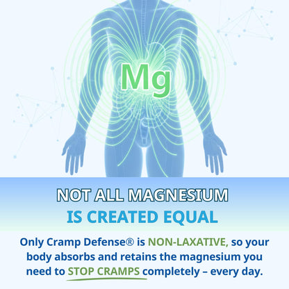 Cramp Defense® Leg Cramps Pills, Relief for All Muscle Cramps, Day and Night. Magnesium Supplement Capsules, 3-6 Month Supply. Non-Laxative - dailyvitalstore