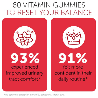 Cranberry Gummies UTI Treatment for Women | Urinary Tract Support for Women | Daily UTI Defense with Cranberry & Probiotics | Promotes Urinary Comfort & Normal Frequency | 60 Gummies - dailyvitalstore