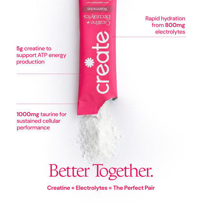 Create Creatine + Electrolytes Mix - Creatine Monohydrate Stick Packs, Supports Energy - dailyvitalstore