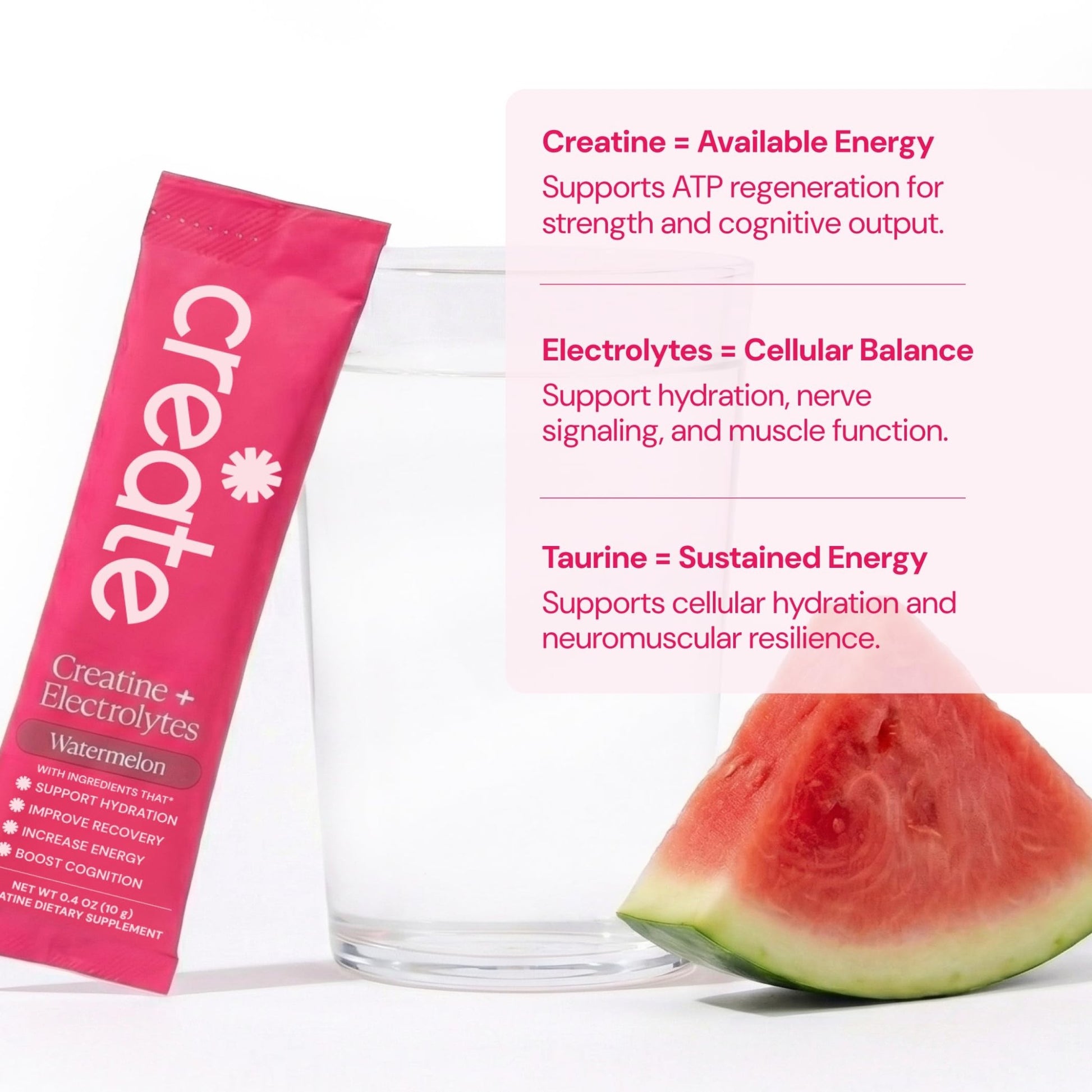 Create Creatine + Electrolytes Mix - Creatine Monohydrate Stick Packs, Supports Energy - dailyvitalstore