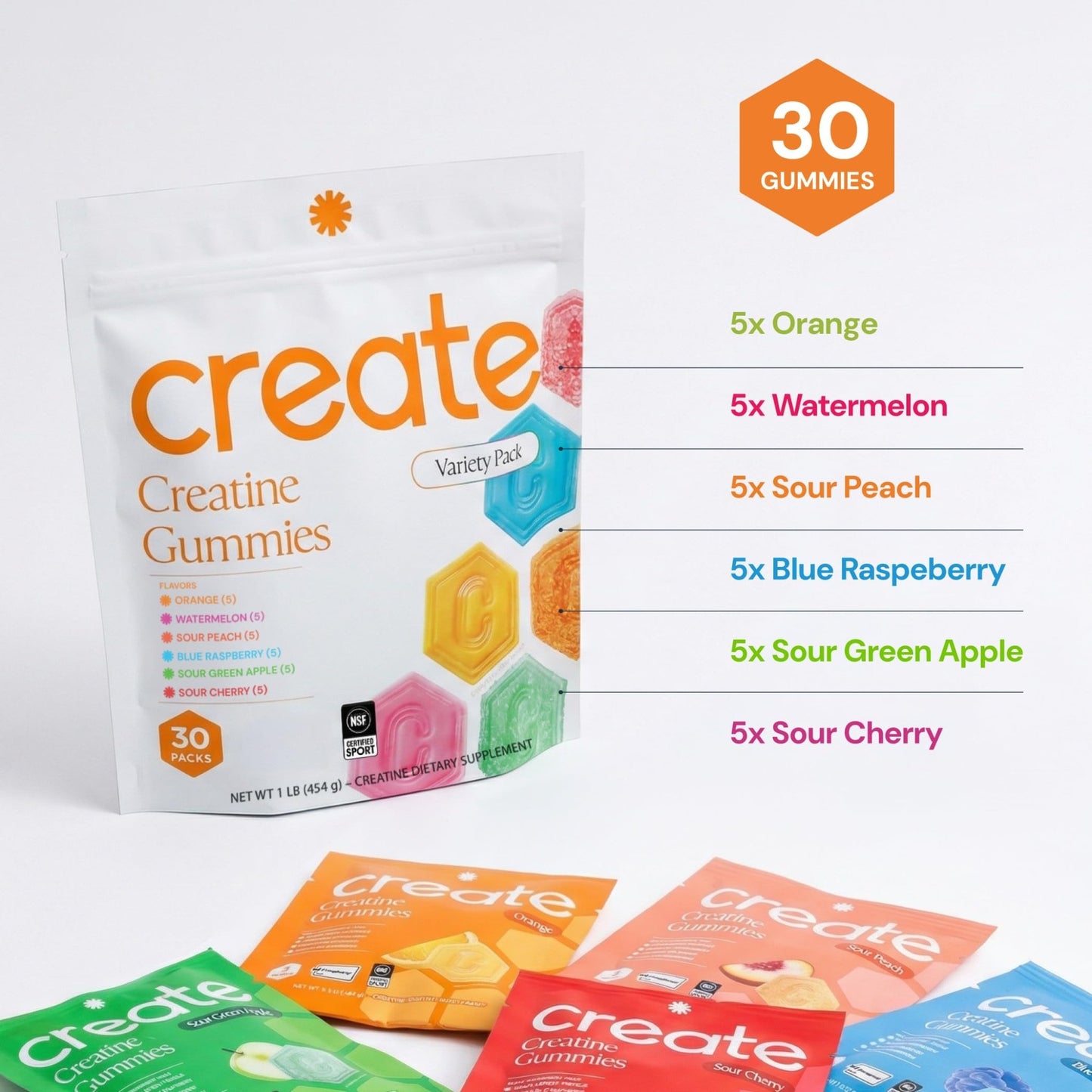 Create Creatine Gummies for Men & Women – NSF Certified, Made with Creapure Creatine Monohydrate, Great Tasting, Anti-Melting Formula, 30ct Standup Pouch, 90 Gummies (Variety Pack) - dailyvitalstore