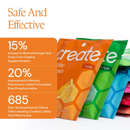 Create Creatine Gummies for Men & Women – NSF Certified, Made with Creapure Creatine Monohydrate, Great Tasting, Anti-Melting Formula, 30ct Standup Pouch, 90 Gummies (Variety Pack) - dailyvitalstore