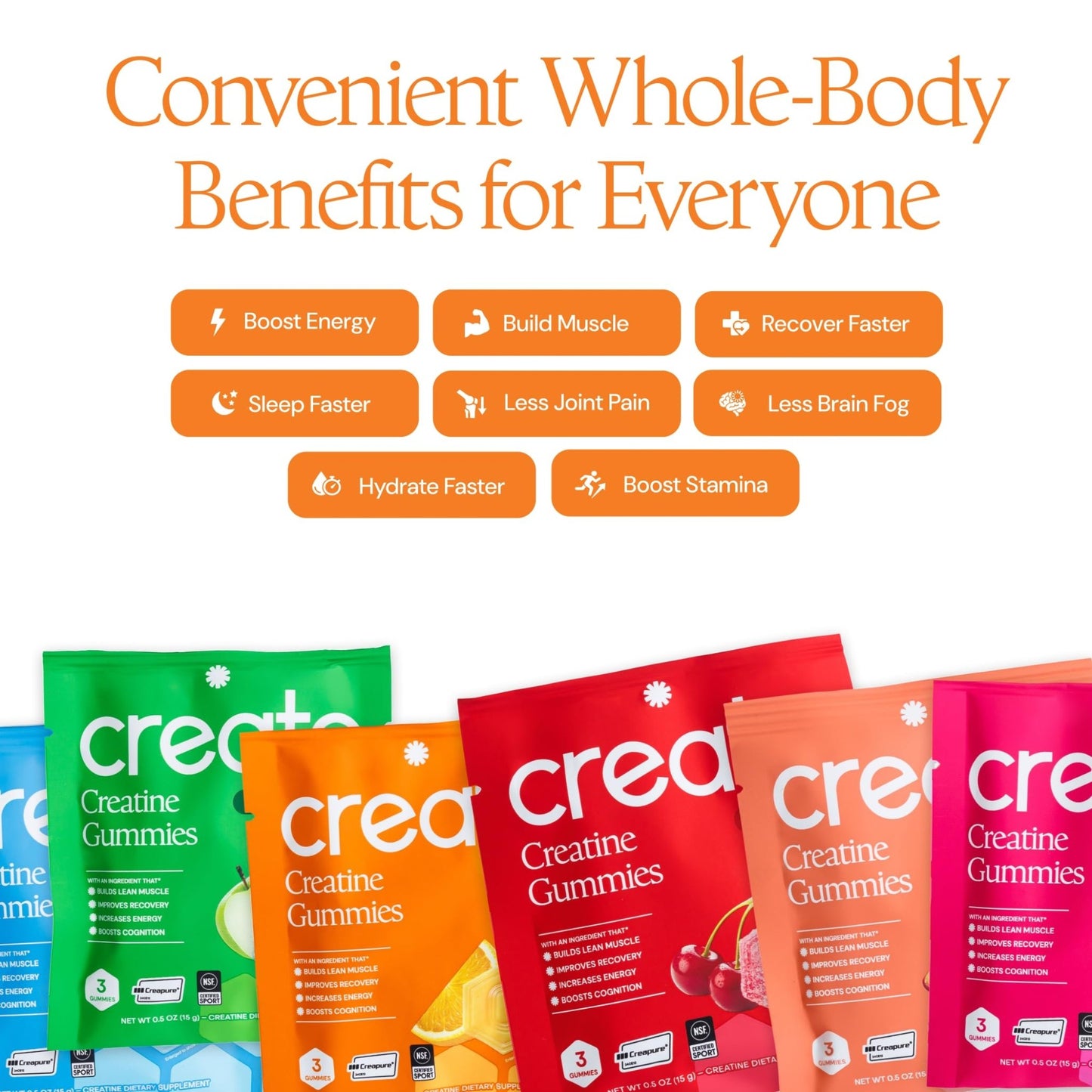 Create Creatine Gummies for Men & Women – NSF Certified, Made with Creapure Creatine Monohydrate, Great Tasting, Anti-Melting Formula, 30ct Standup Pouch, 90 Gummies (Variety Pack) - dailyvitalstore