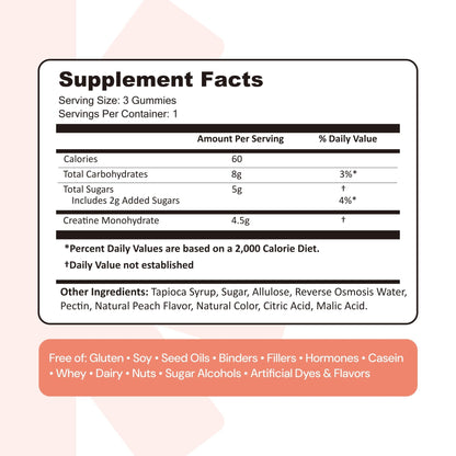 Create Creatine Monohydrate Gummies for Men & Women, Boost Focus, Strength, and Endurance, Anti-Melting Formula, Vegan, Gluten-Free, Non-GMO, 1.5g of Creatine per Gummy (Sour Peach) - dailyvitalstore