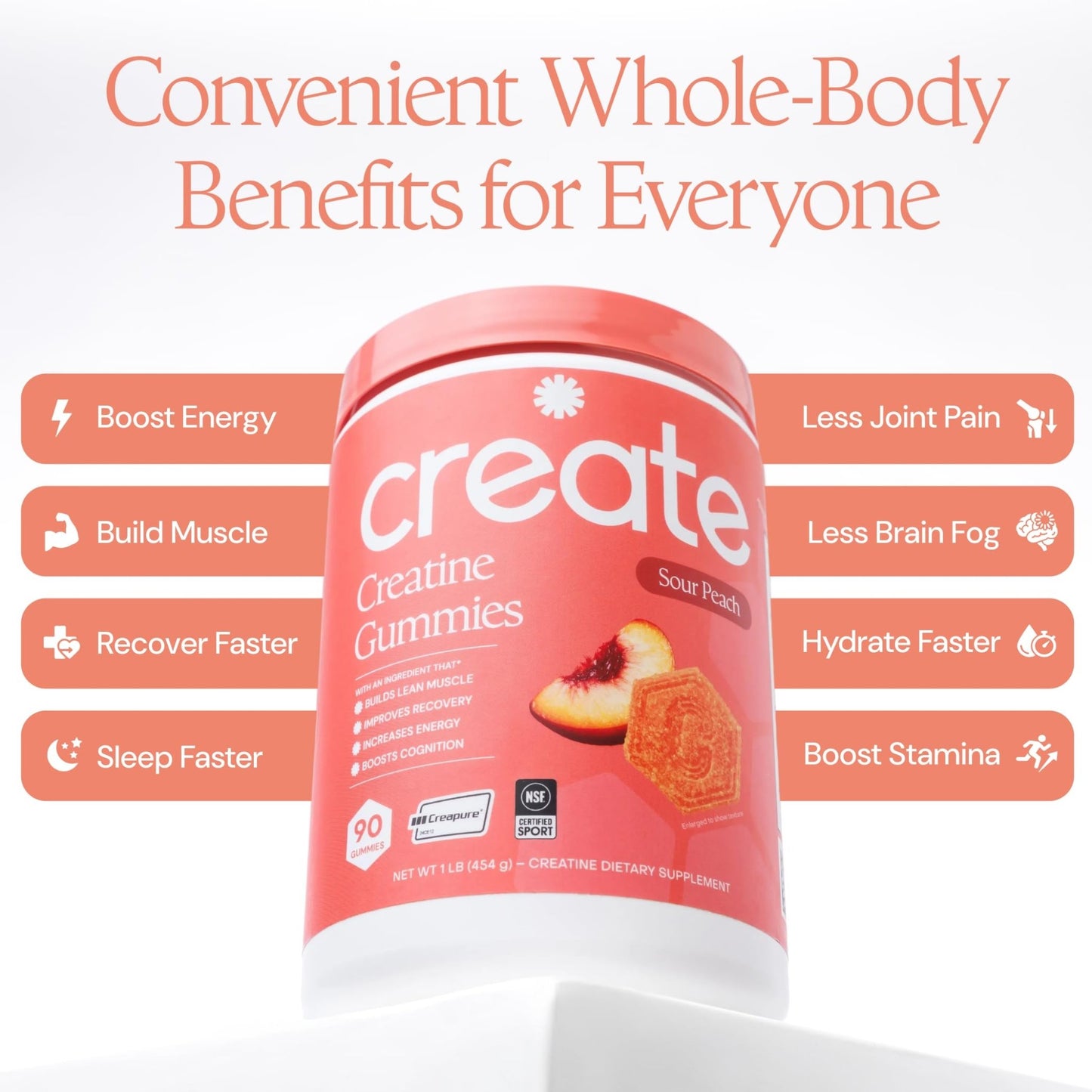 Create Creatine Monohydrate Gummies for Men & Women, Boost Focus, Strength, and Endurance, Anti-Melting Formula, Vegan, Gluten-Free, Non-GMO, 1.5g of Creatine per Gummy (Sour Peach) - dailyvitalstore
