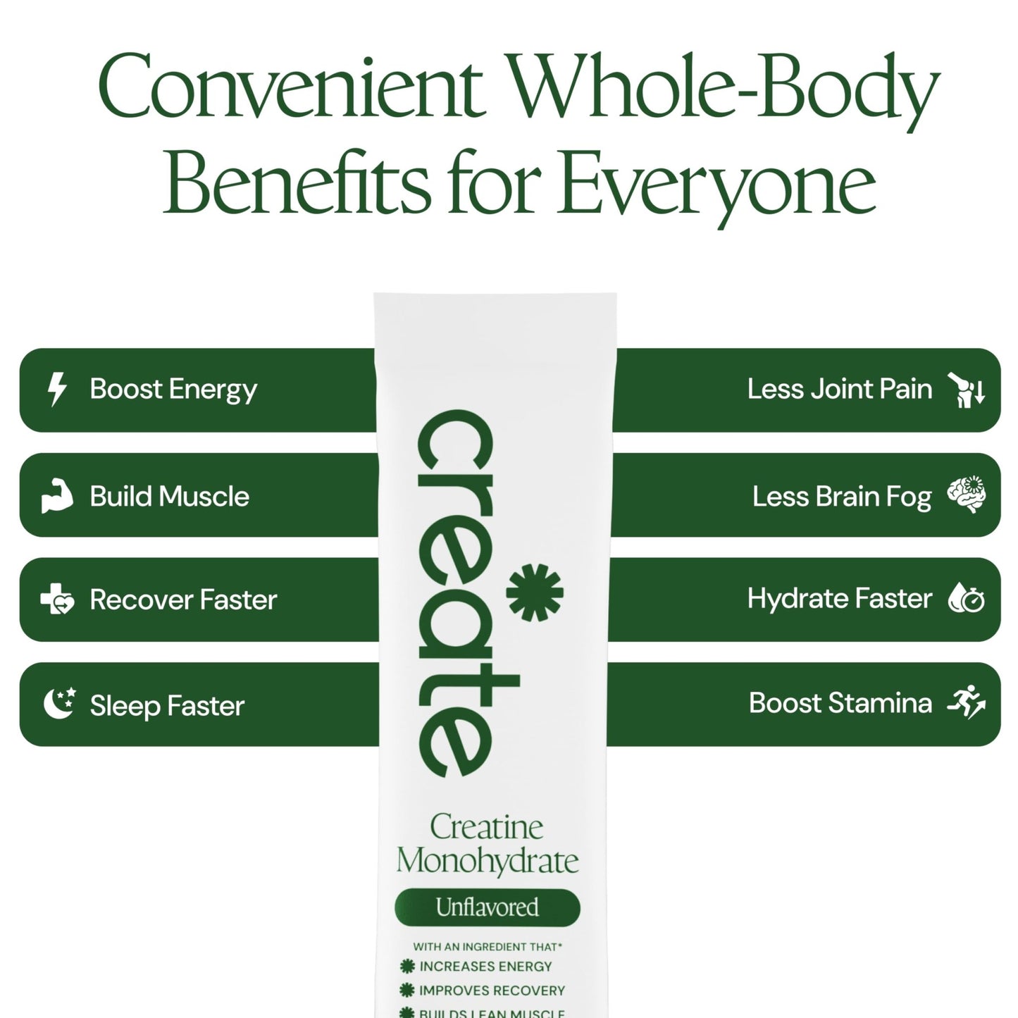 Create Creatine Monohydrate Powder - Creatine Travel Packets, Made with Creapure, 3rd Party Tested & NSF Certified for Sport, 30 Stick Packs, Unflavored - dailyvitalstore