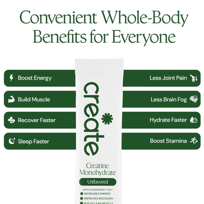 Create Creatine Monohydrate Powder - Creatine Travel Packets, Made with Creapure, 3rd Party Tested & NSF Certified for Sport, 30 Stick Packs, Unflavored - dailyvitalstore