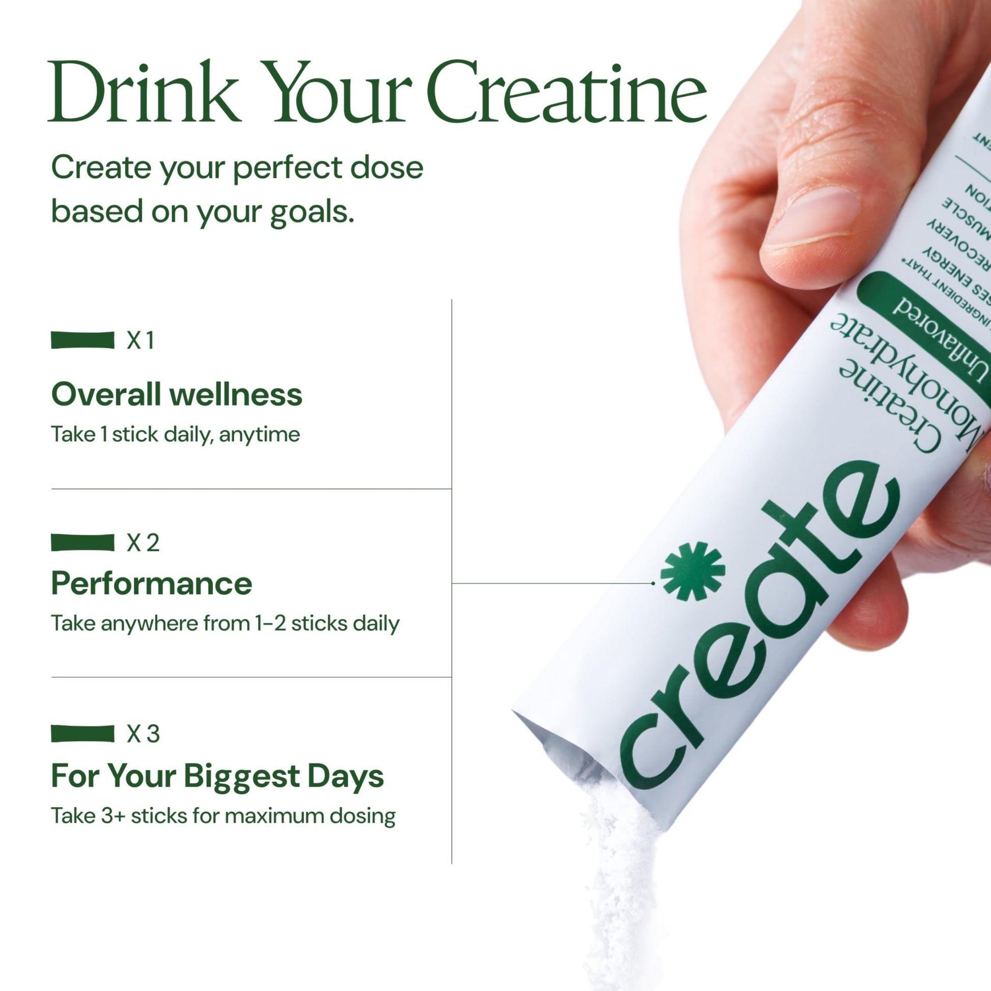 Create Creatine Monohydrate Powder - Creatine Travel Packets, Made with Creapure, 3rd Party Tested & NSF Certified for Sport, 30 Stick Packs, Unflavored - dailyvitalstore