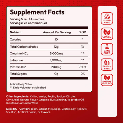 Creatine HCL for Adults 120 Gummies 6200mg - HCL Creatine Advanced Complex with L-Taurine + Vitamin B12 for Men & Women Muscle Strength & Builder, Energy Boost, - dailyvitalstore