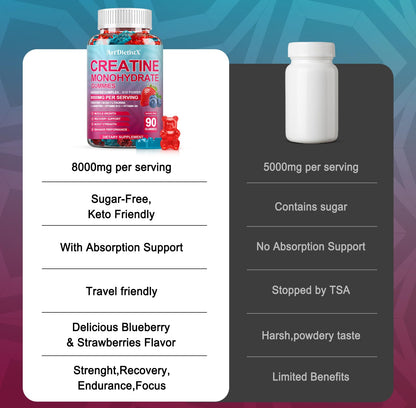 Creatine Monohydrate 8000mg Gummies with BCAA, L-Carnitine, Taurine & Vitamin B12 - Pre Workout Supplement for Muscle Growth, Strength & Energy, Multi-Flavor Chewable Gummies, - dailyvitalstore