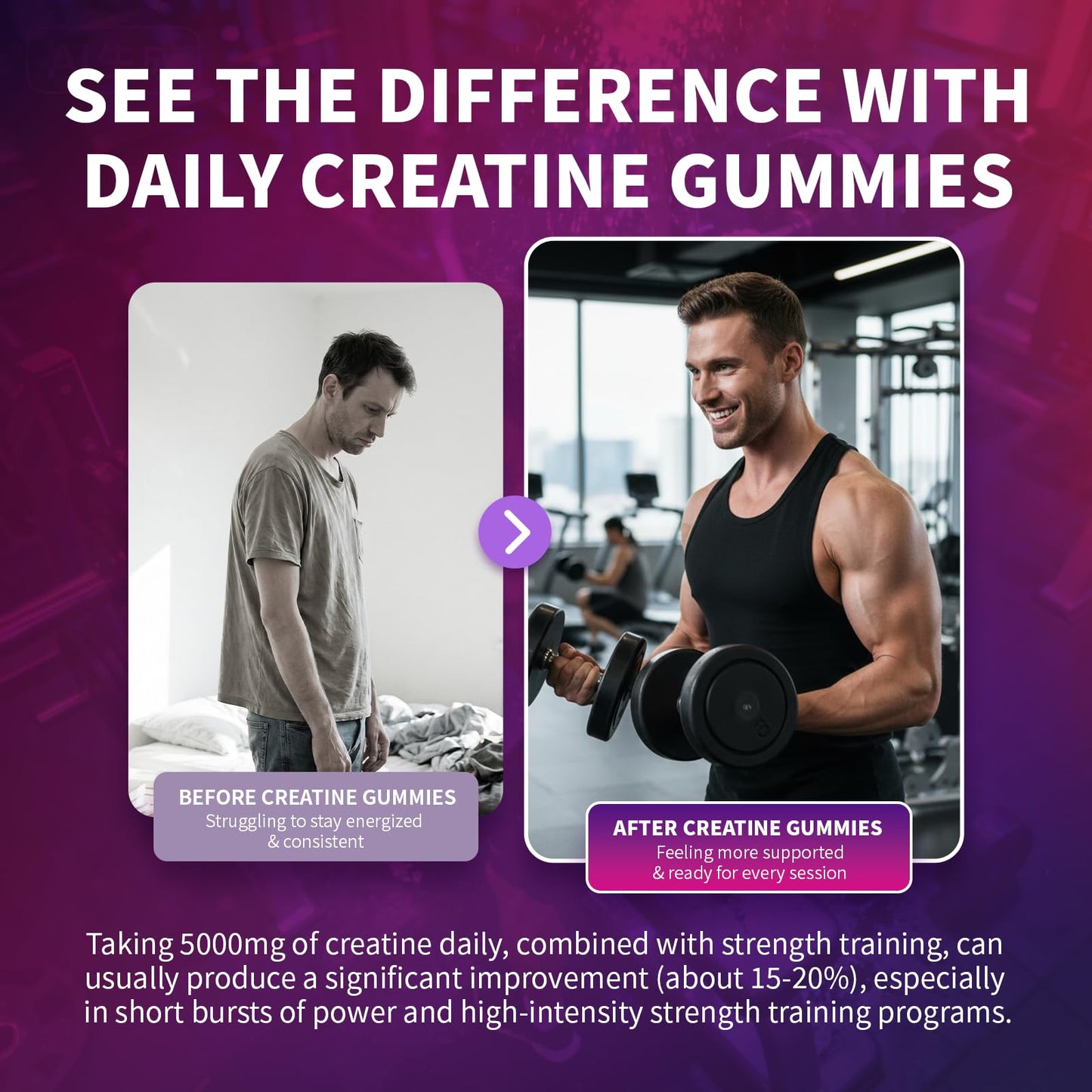 Creatine Monohydrate Gummies 5000mg for Men & Women, Organic Pure Creatine Gummies | Sugar Free,Vegan, Non-GMO,Raspberry Flavor, 120 Count - dailyvitalstore