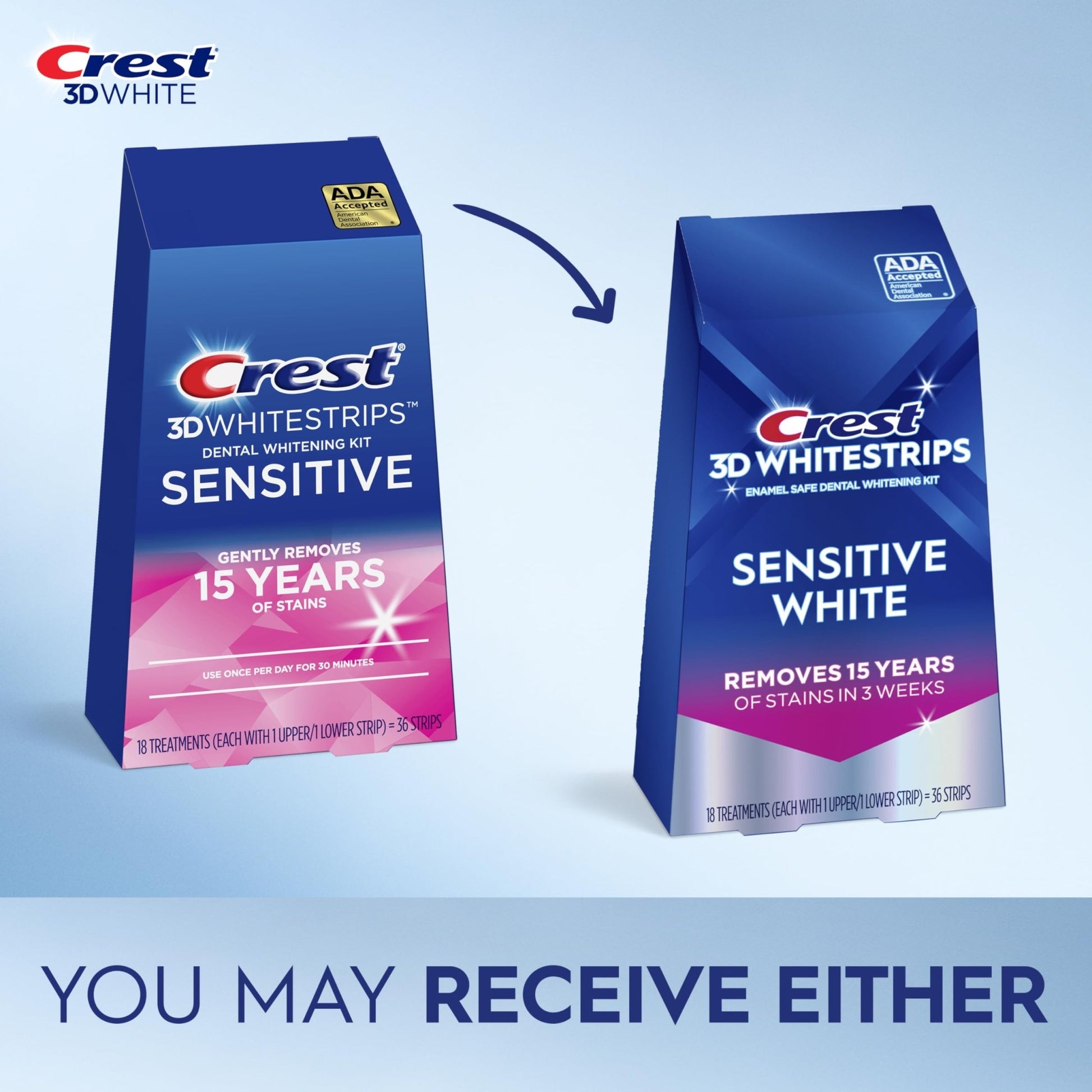 Crest 3D Whitestrips Sensitive White – Teeth Whitening Kit, 18 Treatments, Each with 1 Upper/1Lower, 36 Strips – Crest 3DWhite Teeth Whitening Strips - dailyvitalstore