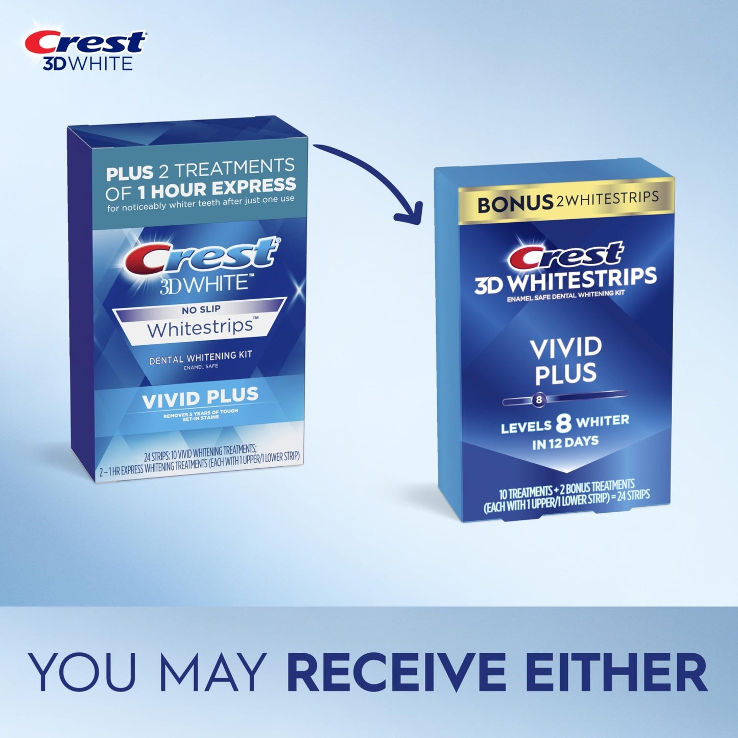 Crest 3D Whitestrips Vivid Plus, Teeth Whitening Strip Kit, 10 Treatments + 2 Bonus Treatments (Each with 1 Upper/1 Lower Strip), 24 Strips - dailyvitalstore