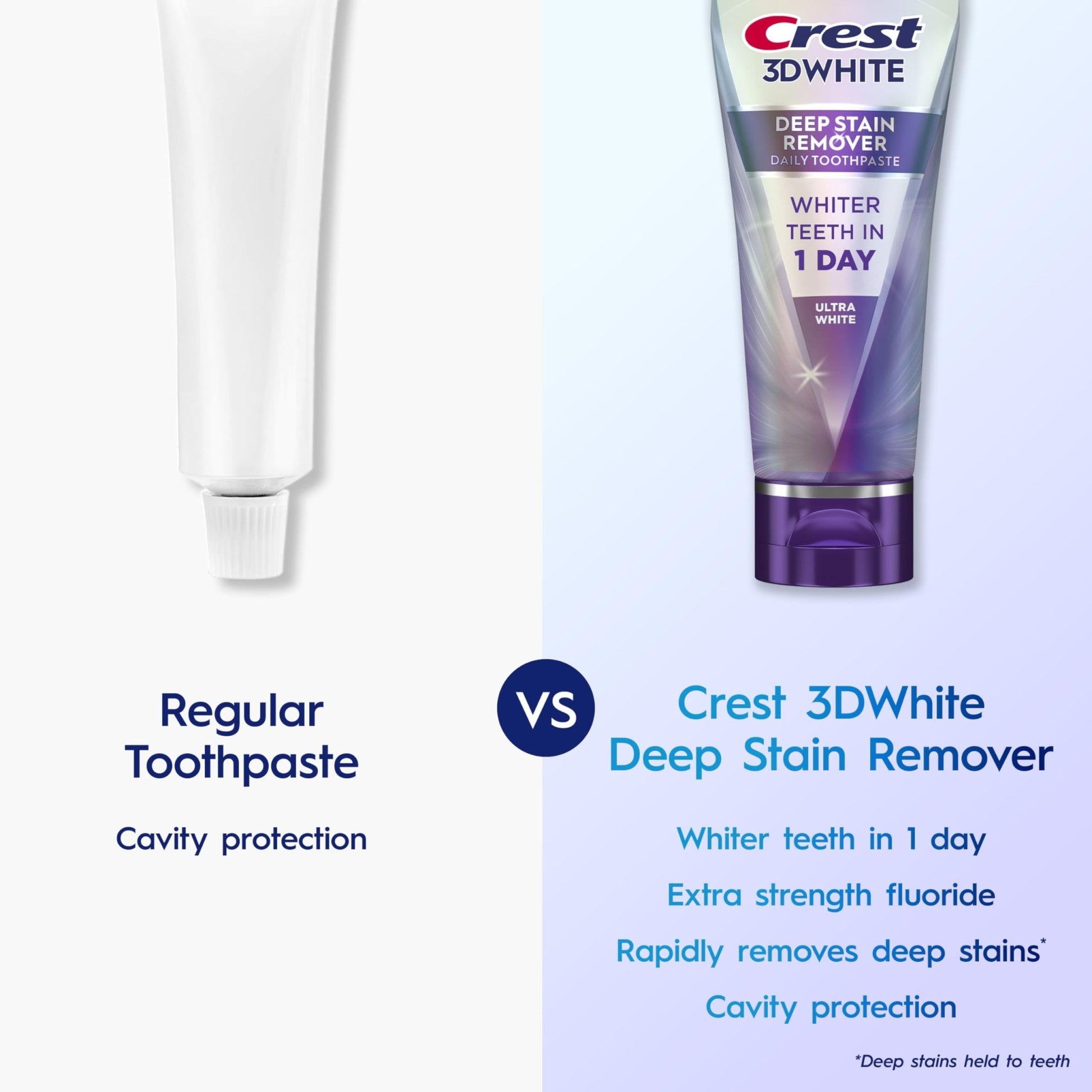 Crest 3DWhite Brilliance Deep Stain Remover Ultra White Toothpaste - 2.1oz - dailyvitalstore