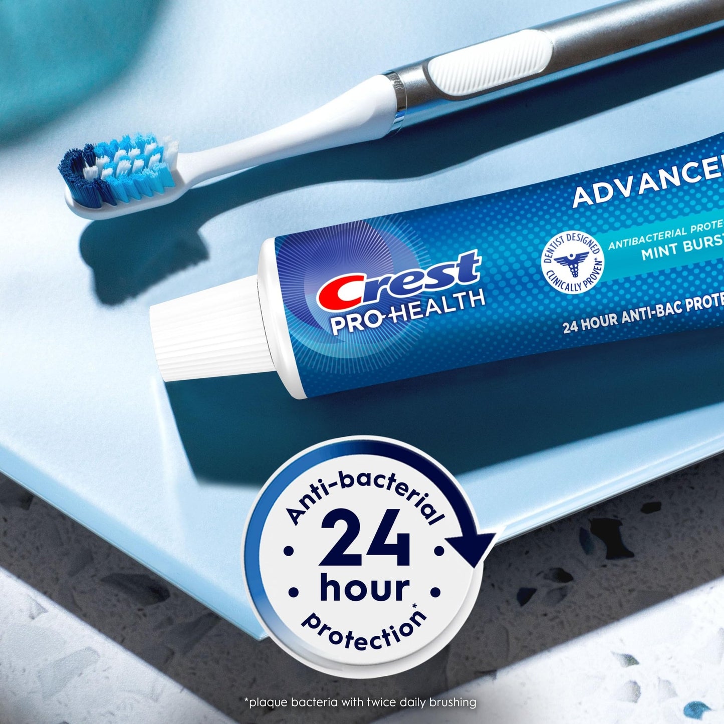 Crest Pro-Health Advanced Antibacterial Protection Toothpaste,5 oz 4 Pack, Teeth Whitening for adults, Breath Freshener, for Sensitive Teeth, Gum Health, - dailyvitalstore