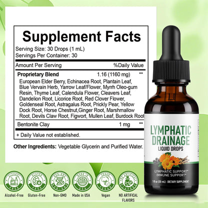 Crobirware Lymphatic Drainage Drops - Herbal Lymph System Cleanse & Immune Support - Liquid with Echinacea, Elderberry, Ginger & Burdock Root - Vegan, Alcohol-Free, 1oz - dailyvitalstore