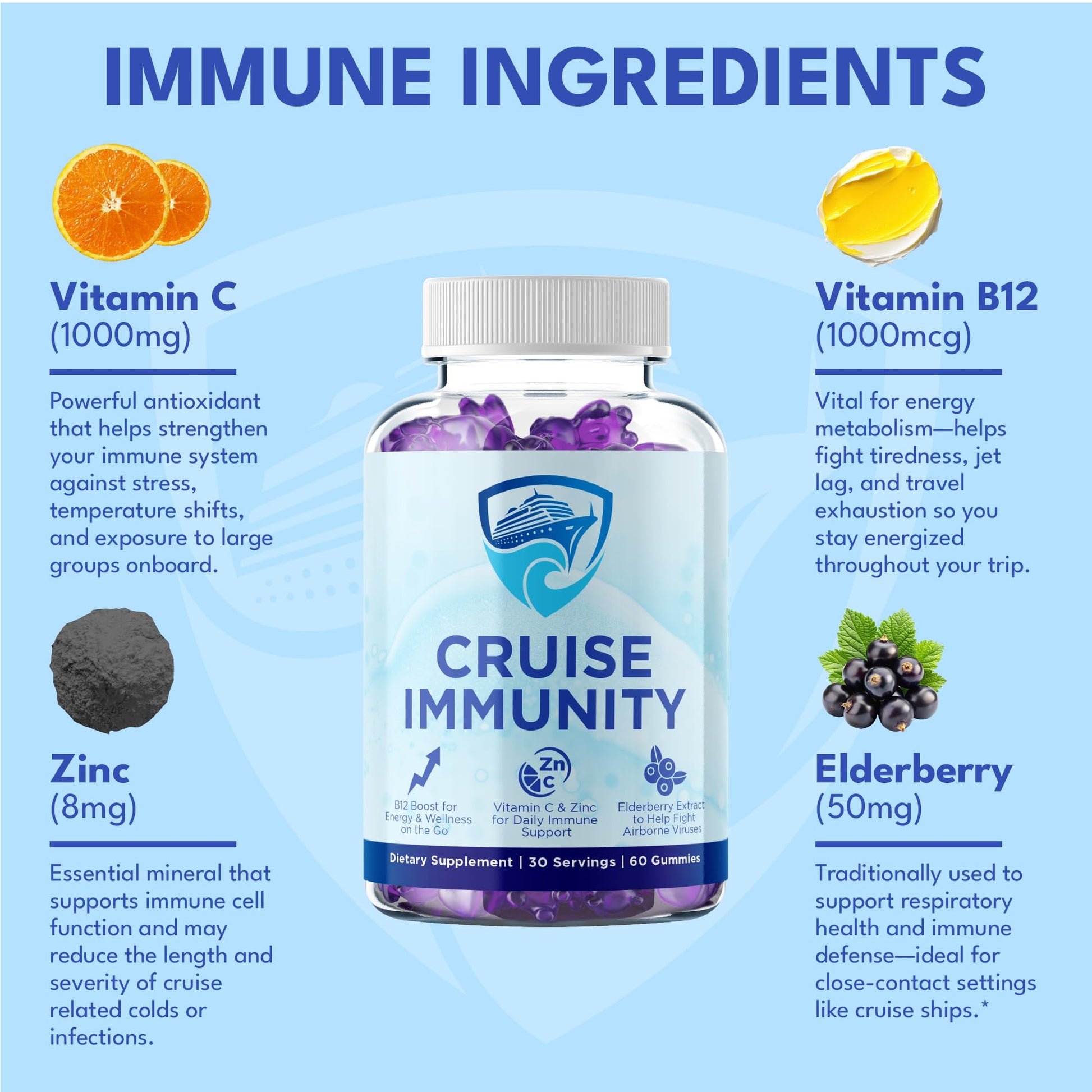 CRUISE IMMUNITY Immune Support Gummies for Cruisers with Vitamin C, B12, Zinc, Elderberry Extract, 60 Gummies, 30 Servings - dailyvitalstore