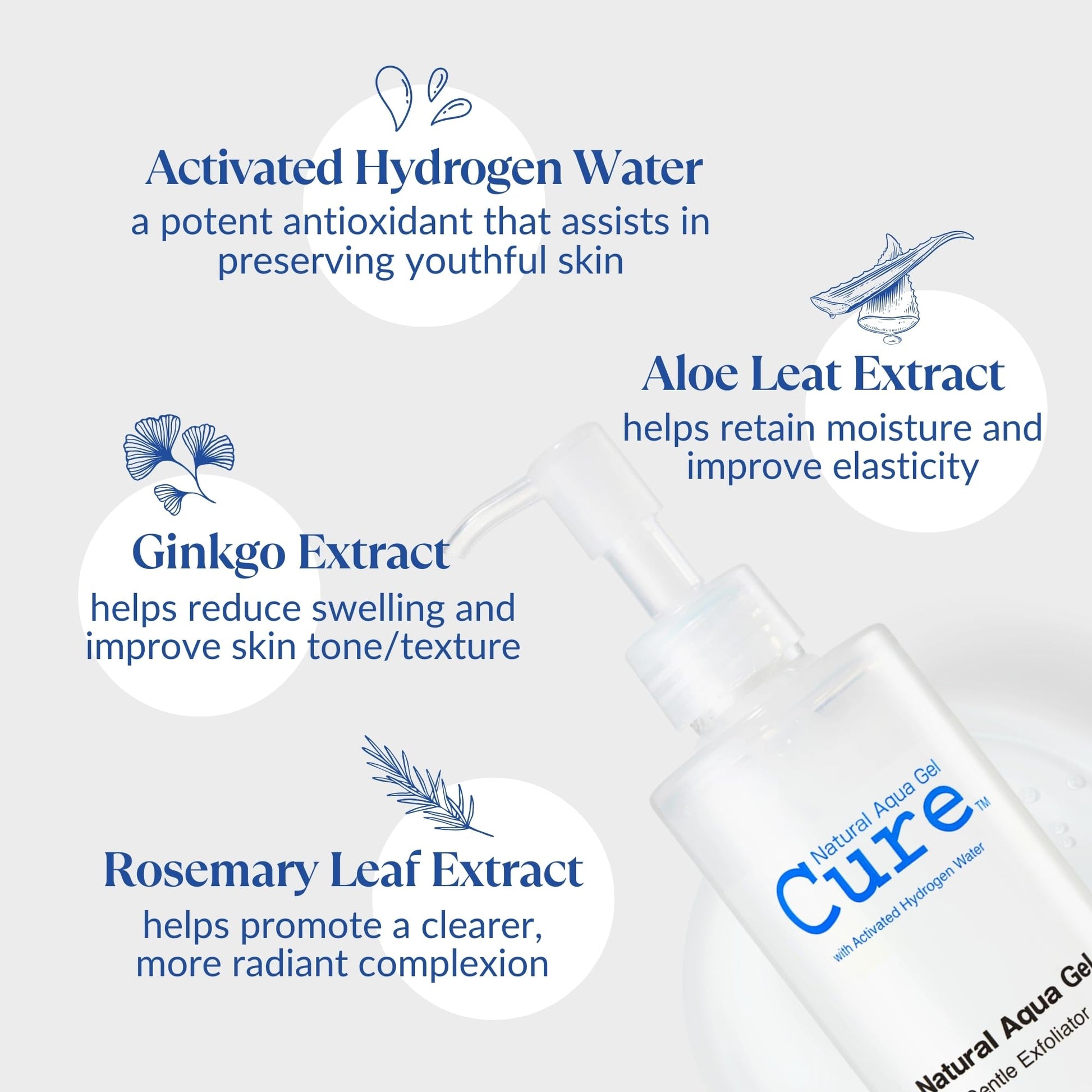 Cure by Toyo | Aqua Gel Gentle Exfoliator | Clear and Softer Skin | Non-Abrasive Face and Body Cleanser | Sensitive Skin | Big Size 8.82oz - dailyvitalstore