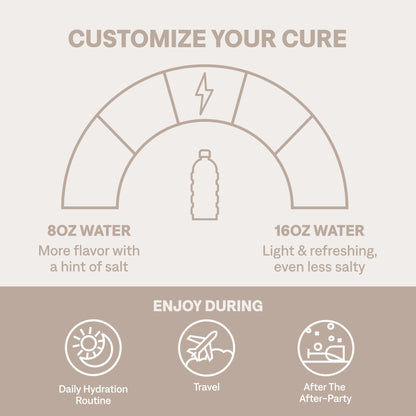 Cure Hydration | Plant-Based Electrolyte Drink Mix | No Added Sugar | FSA-HSA | Dehydration Relief Powder Made with Coconut Water | Non-GMO | Vegan | 28 Servings Jar - Strawberry Kiwi - dailyvitalstore