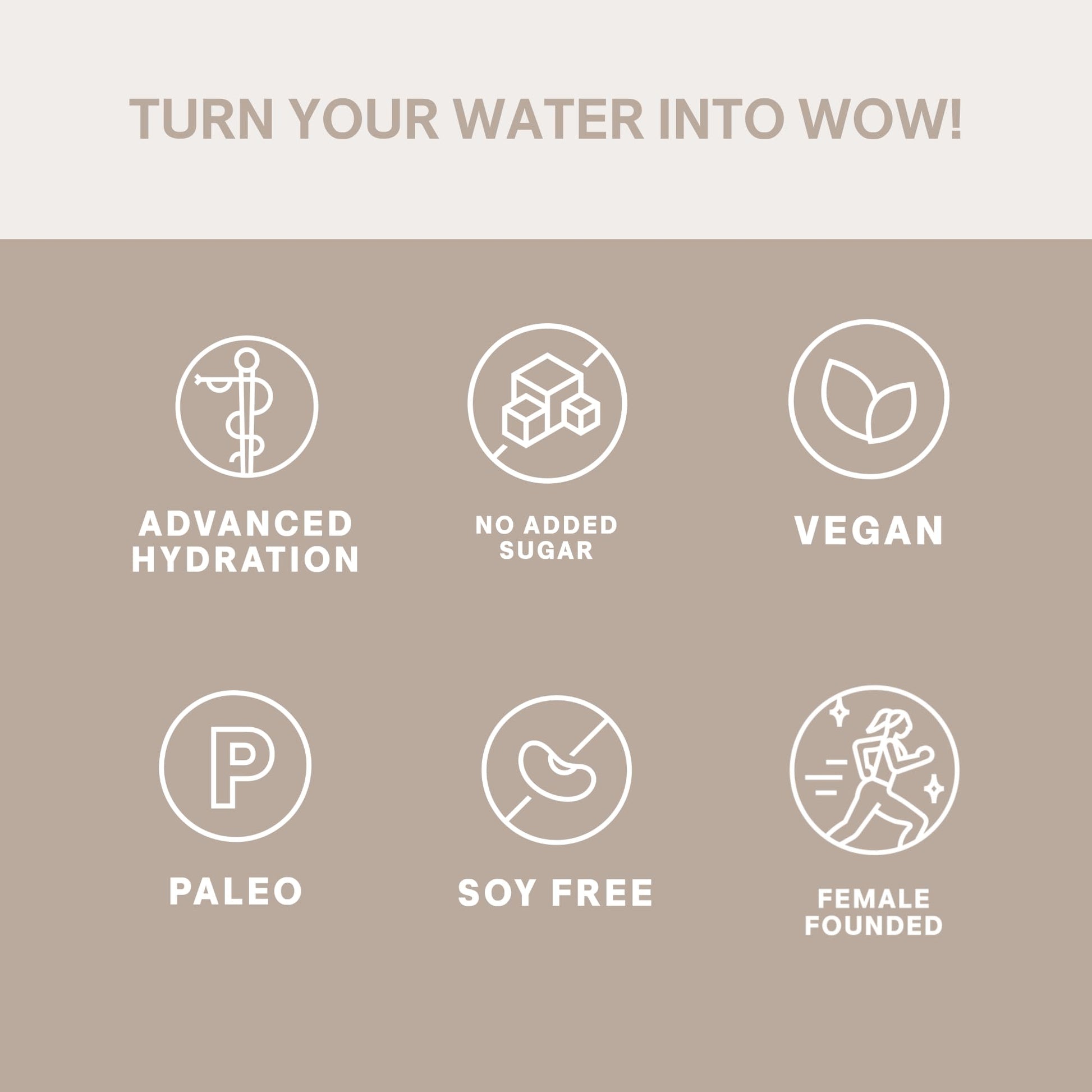 Cure Hydration | Plant-Based Electrolyte Drink Mix | No Added Sugar | FSA-HSA | Dehydration Relief Powder Made with Coconut Water | Non-GMO | Vegan - dailyvitalstore