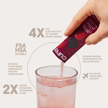 Cure Hydration | Plant-Based Electrolyte Drink Mix | No Added Sugar | FSA-HSA | Dehydration Relief Powder Made with Coconut Water | Non-GMO | Vegan - dailyvitalstore