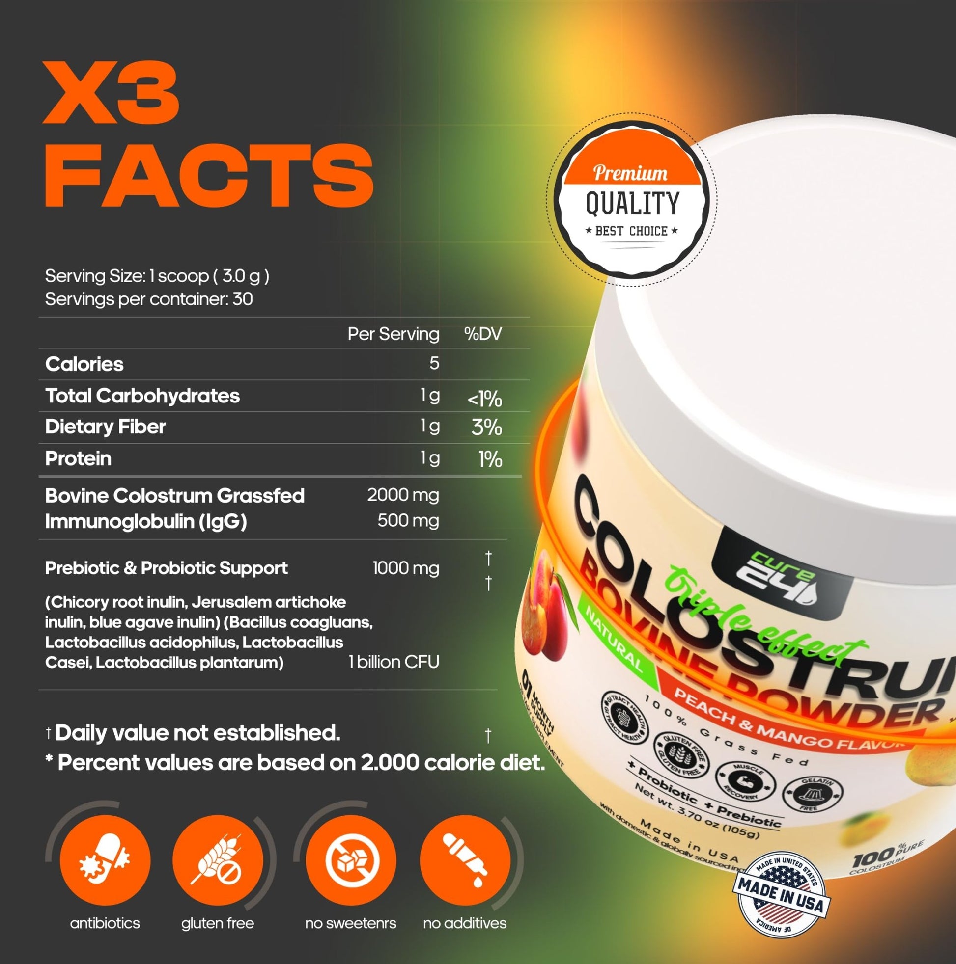 Cure24 Bovine X3 Colostrum Supplement Powder for Humans, 100% Pure Whole Natural Grass Fed Superfood, High IgG, Plus Probiotic & Prebiotic, Natural Peach-Mango Flavor, Made in USA - dailyvitalstore