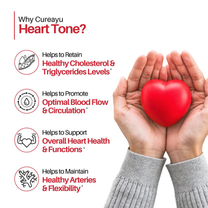 Cureayu Heart Tone Capsules | Natural Heart Health Supplement | Supports Healthy Cholesterol & Triglycerides Levels | with Arjuna, Pushkarmool + 8 Other Herbs | 90 Capsules - dailyvitalstore
