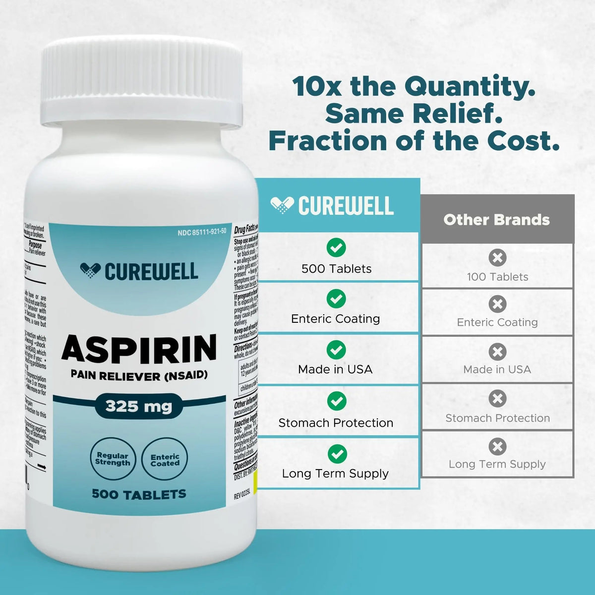CUREWELL Enteric Coated Aspirin Tablets 325mg (500 Count) NSAID Pain Reliever & Fever Reducer Coated Aspirin for Adults - Regular Strength for Headache Arthritis Menstrual & Muscle Pain - dailyvitalstore