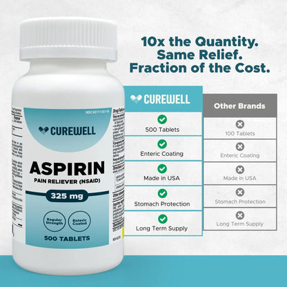 CUREWELL Enteric Coated Aspirin Tablets 325mg (500 Count) NSAID Pain Reliever & Fever Reducer Coated Aspirin for Adults - Regular Strength for Headache Arthritis Menstrual & Muscle Pain - dailyvitalstore