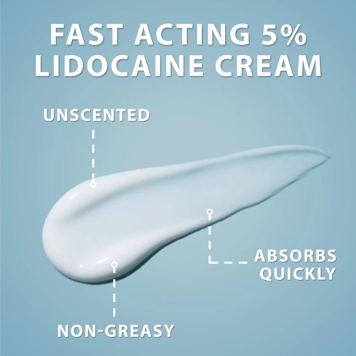 Curist 5% Lidocaine Cream Pain Relief - Numb Quickly & Effectively with 5% Lidocaine Numbing Cream for Anorectal Use - (1 Pack - 2 oz Jar) - dailyvitalstore